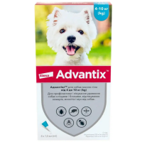 ELANCO Advantix краплі для собак від бліх та кліщів