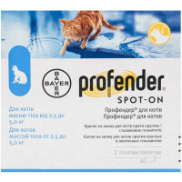 ELANCO Profender spot-on Краплі для котів антигельмінтні