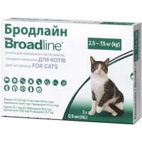 BOEHRINGER INGELHEIM Broadline Spot-on Краплі від бліх та кліщів для котів