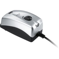 FERPLAST Airfizz Компресор для акваріумів