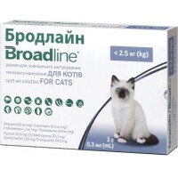 BOEHRINGER INGELHEIM Broadline Spot-on Краплі від бліх та кліщів для котів
